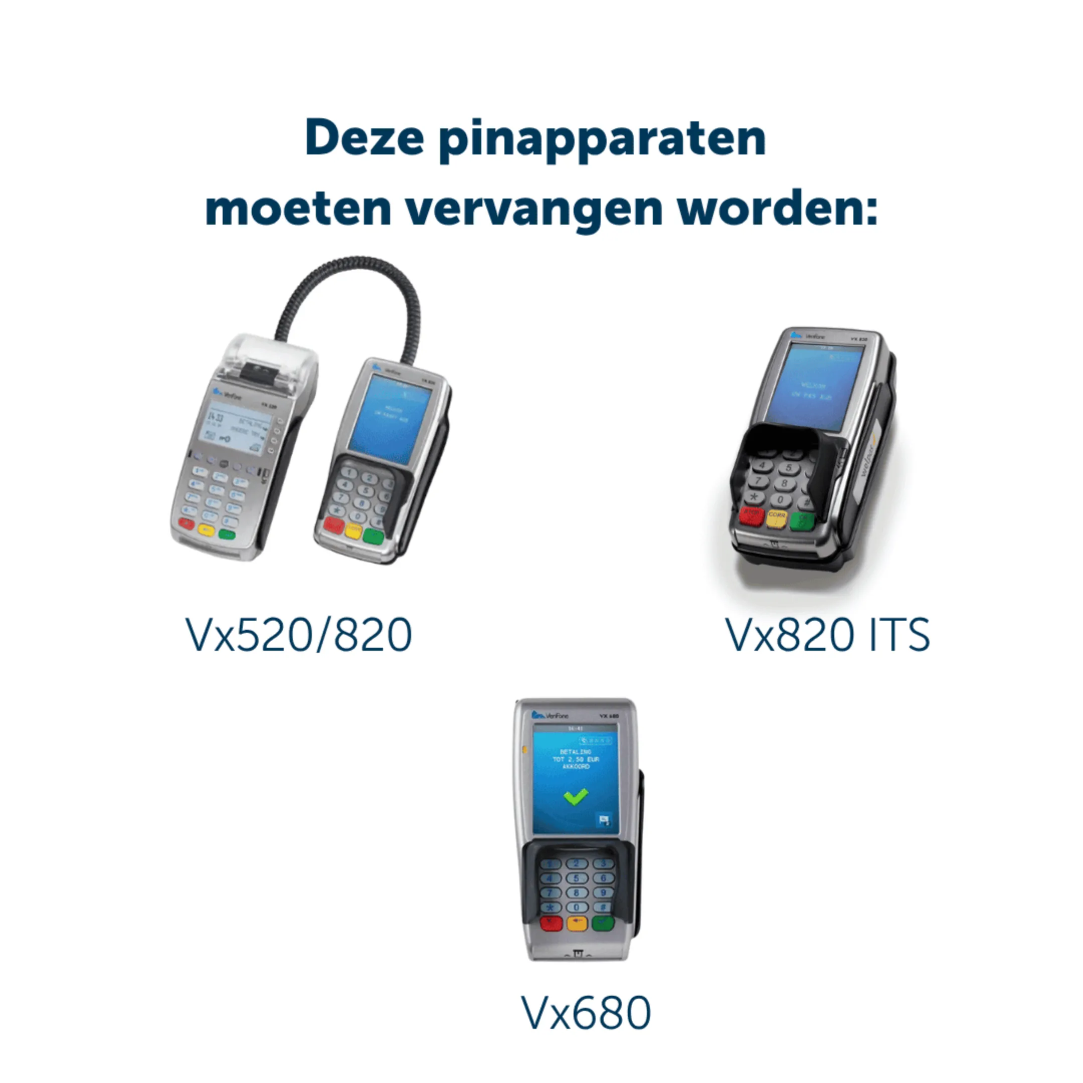 Pinapparaat vervangen pinautomaat certificering verloopt oktober 2026