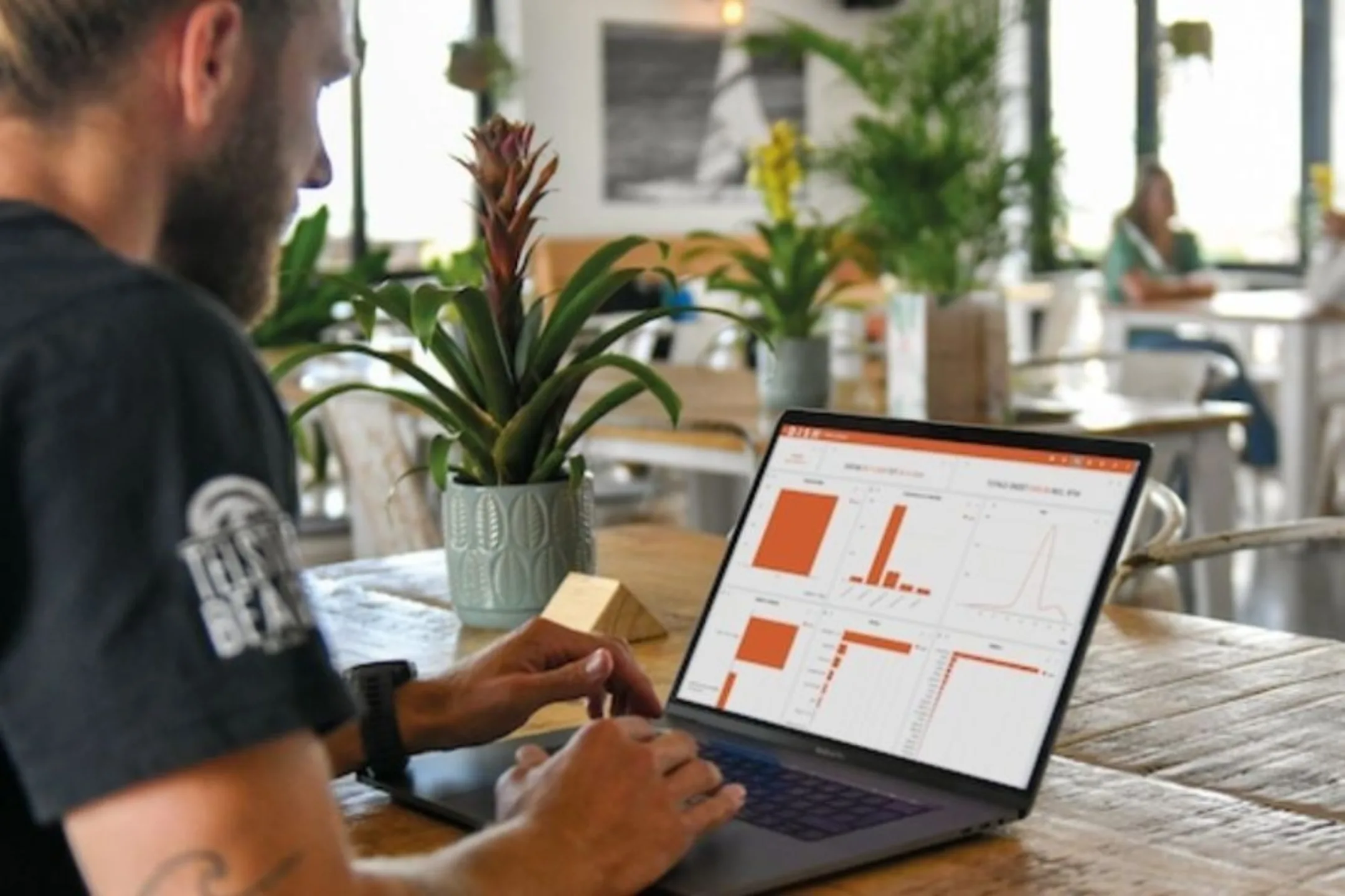 Dashboard multifiliaal